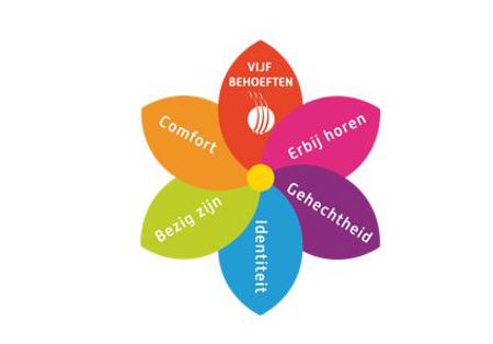 Beeldmerk PGW behoeften wit.jpg (1)