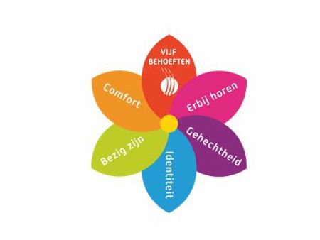 Beeldmerk PGW behoeften wit.jpg (1)