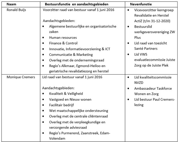 rvb schema.jpg