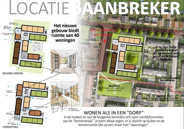 impressie ontwerp baanbreker breder.jpg