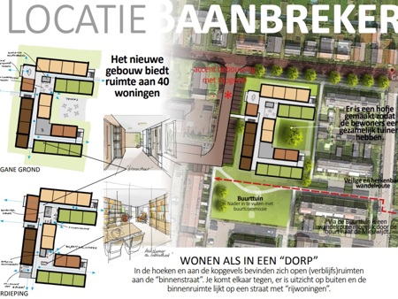 impressie ontwerp baanbreker breder.jpg