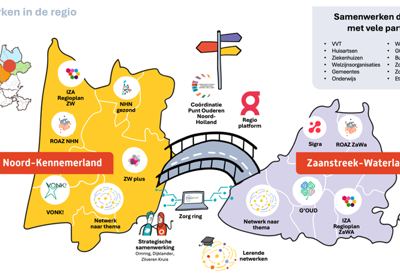 Zorgcirkel Partners