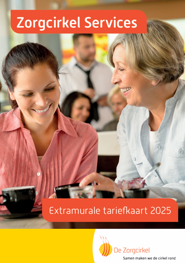 Tariefkaart 2025