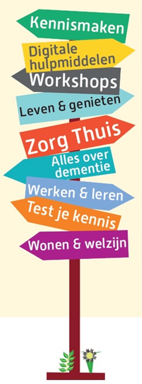 Wegwijzer Ontdek Saenden2