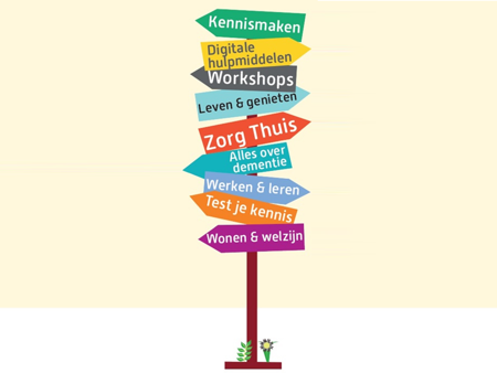 Wegwijzer Ontdek Saenden_widescreen