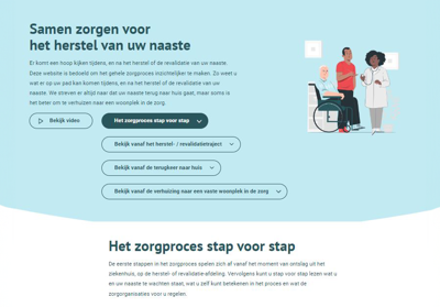 Www.Stappenouderenherstel.Nl